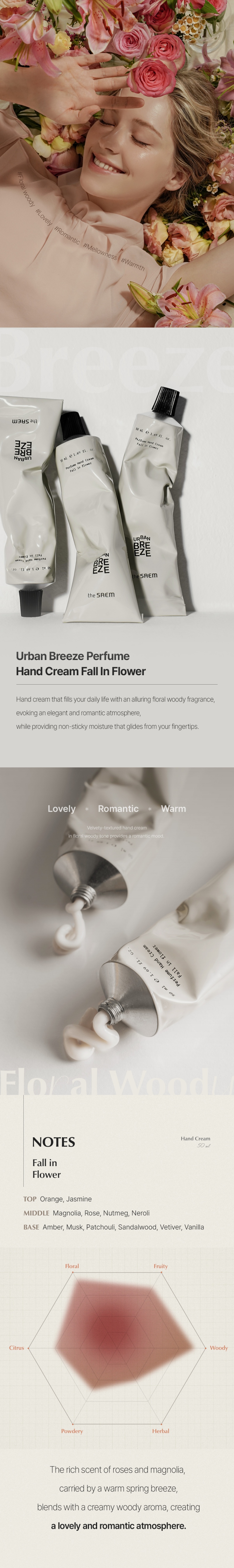 THE SAEM Urban Breeze Perfume Hand Cream 50ml #Fall in Flower