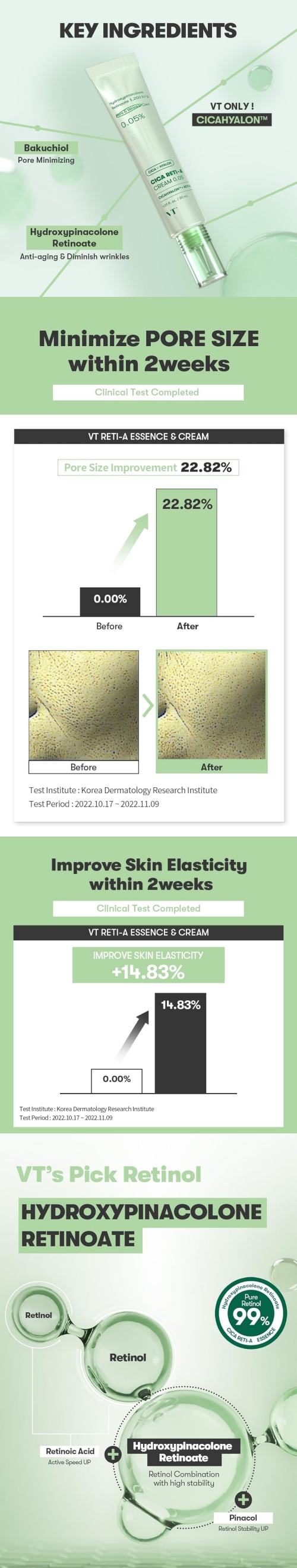 VT Cica Reti-A Essence 0.1 30ml-copy