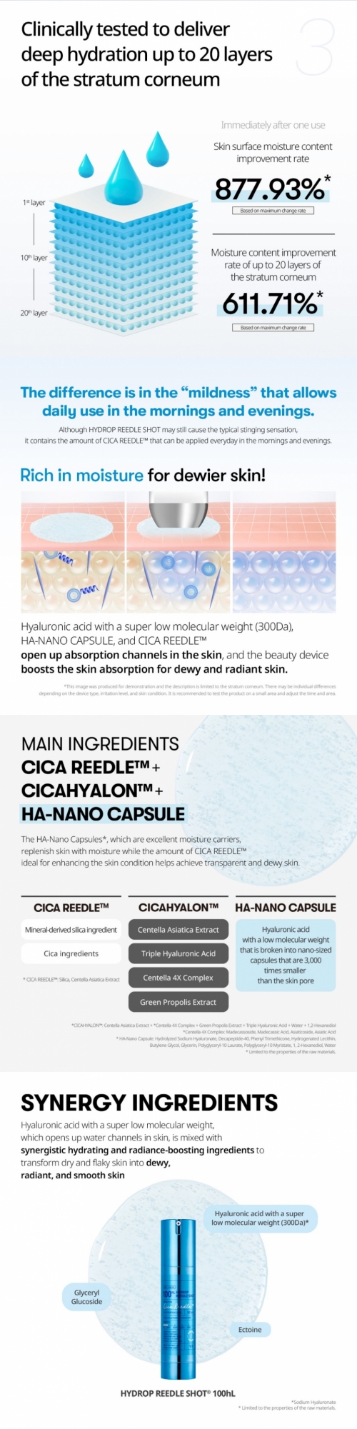 VT Hydrop Reedle Shot 700hL 2 Step Mask (5ea)-copy