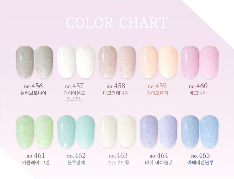 SWEET CANDY Around This Time Snow Velvet Color Gel Polish 10pcs set
