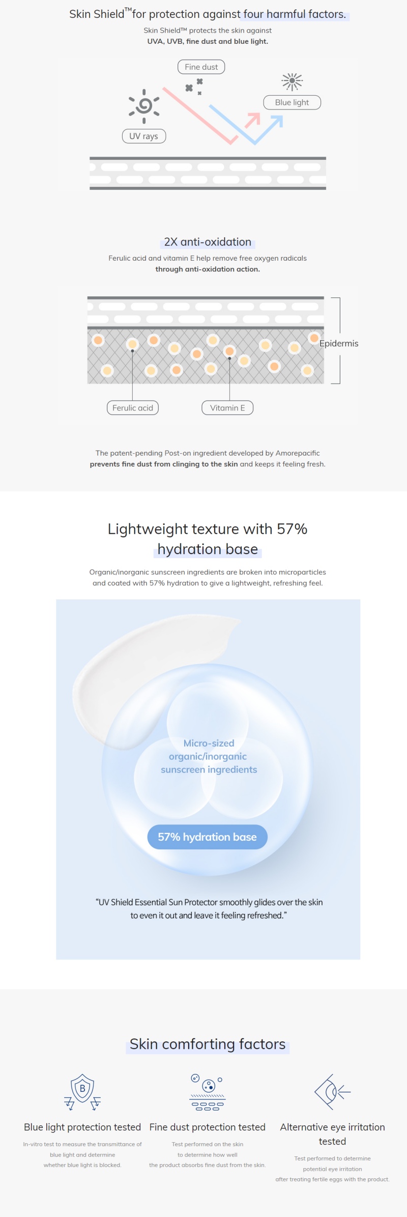 IOPE UV Shield Sun Protecor Sample Miniature 10ml