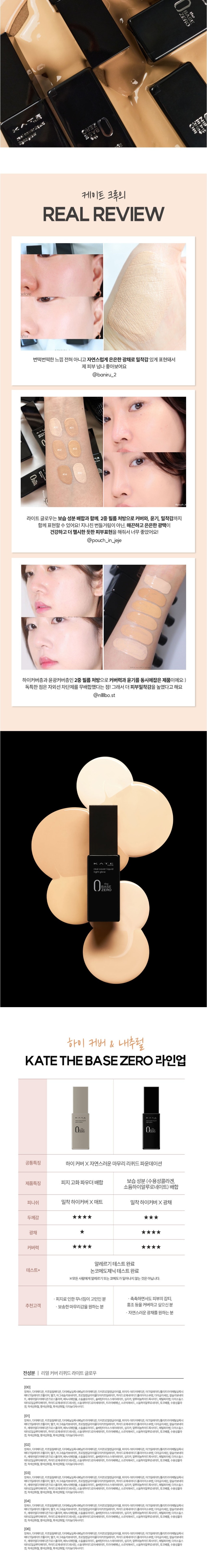 KATE Real Cover Liquid Foundation Light Glow 30ml - Application