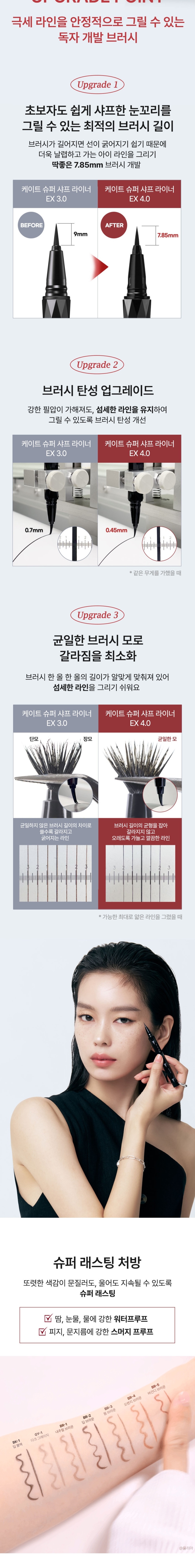 KATE Super Sharp Liner EX 4.0 Brush Eyeliner 0.5ml - Close Up
