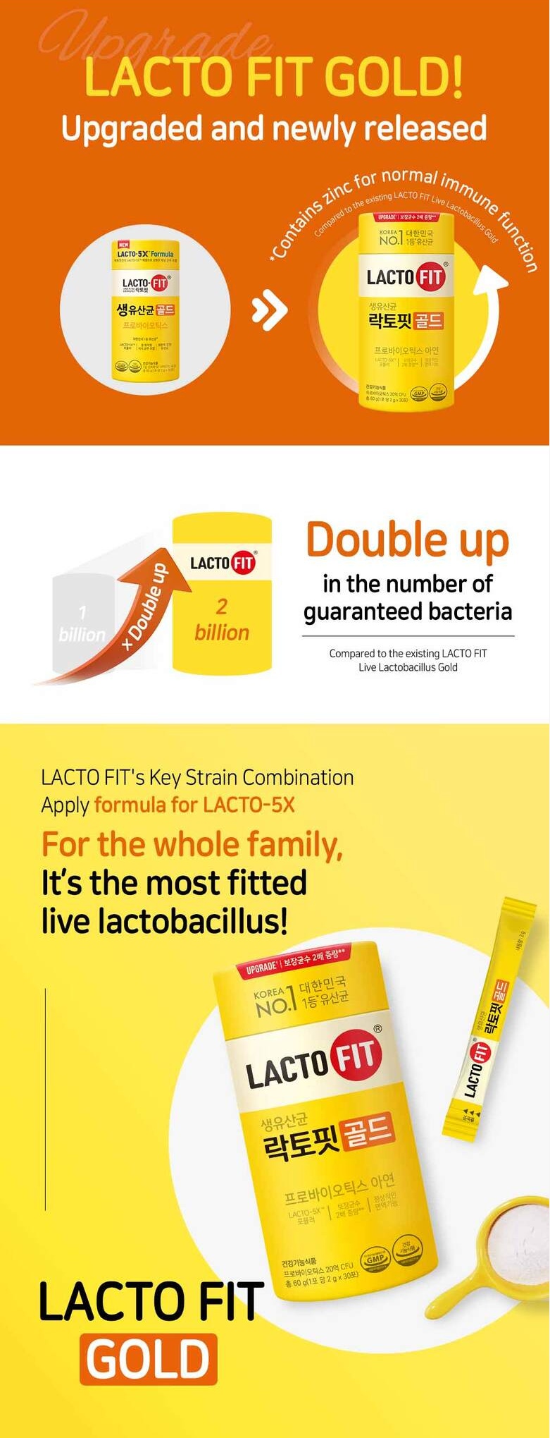 LACTOFIT ProBiotics Gold 50ea-copy