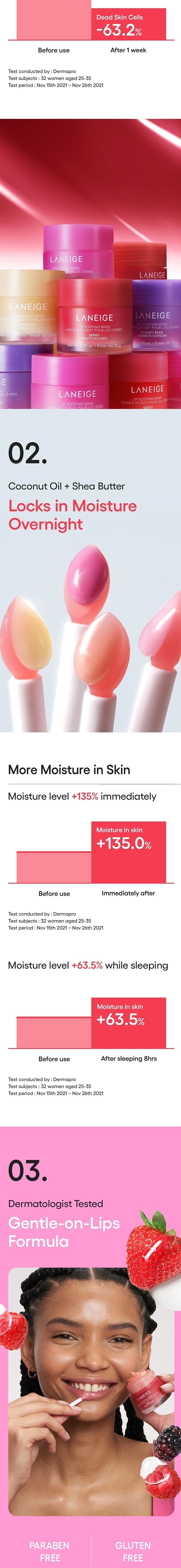 LANEIGE Lip Sleeping Mask EX 20g