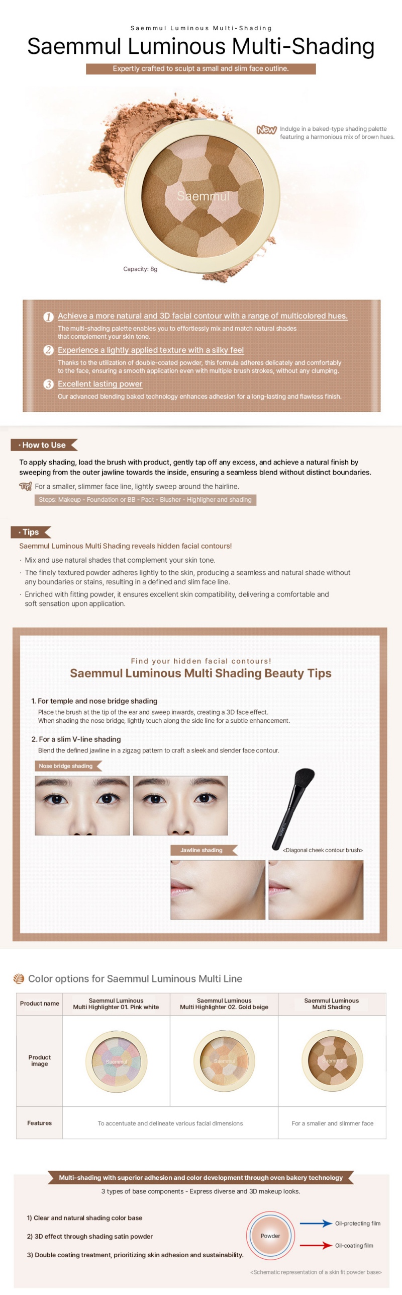 THE SAEM Saemmul Luminous Multi-Shading 8g