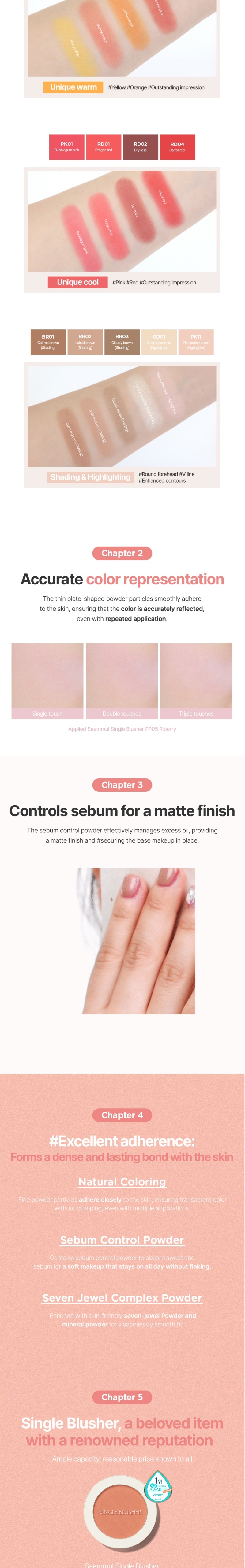 THE SAEM Saemmul Single Blusher 5g (24Color)