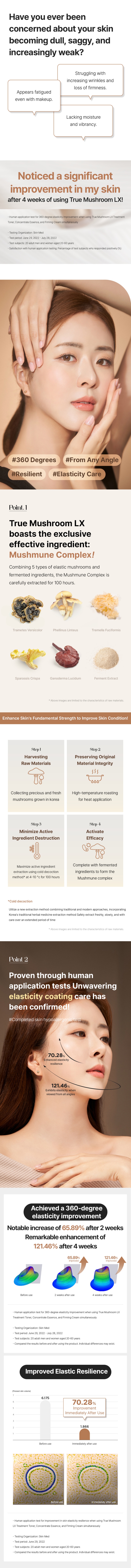 THE SAEM True Mushroom LX Balancing Emulsion 115ml