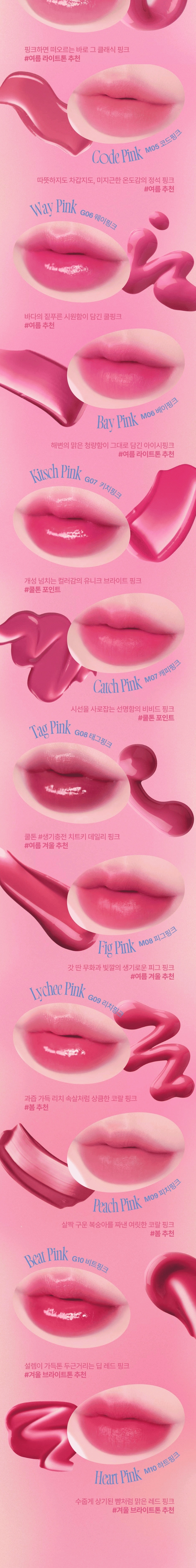 fwee 3D Voluming Gloss 5.3g-copy