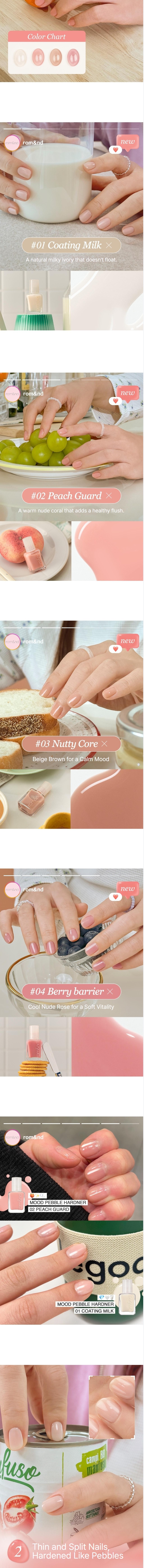 [TANNING CINNAMOROLL/TANNING POCHACCO EDITION] rom&nd Better Than Cheek 4g-copy