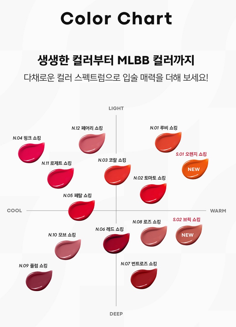 Tonymoly Perfect Lips Shocking Lip Tint [new ver]