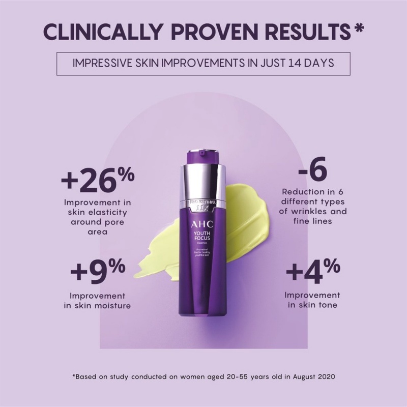 AHC Youth Focus Pro Retinal Essence 30ml