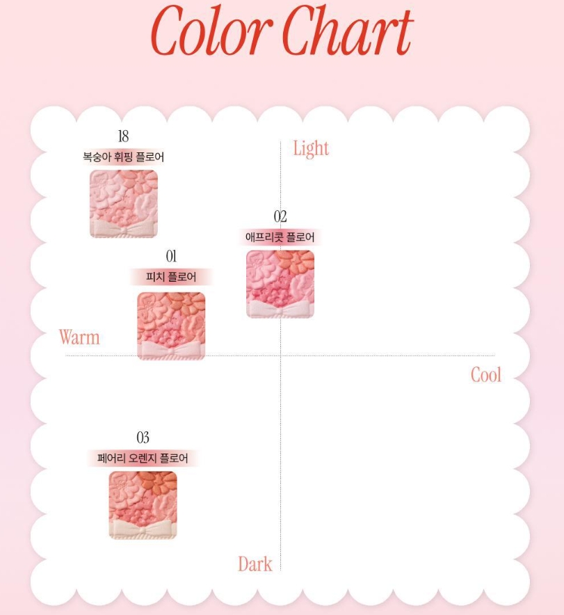 CANMAKE Glow Fleur Cheeks 5g