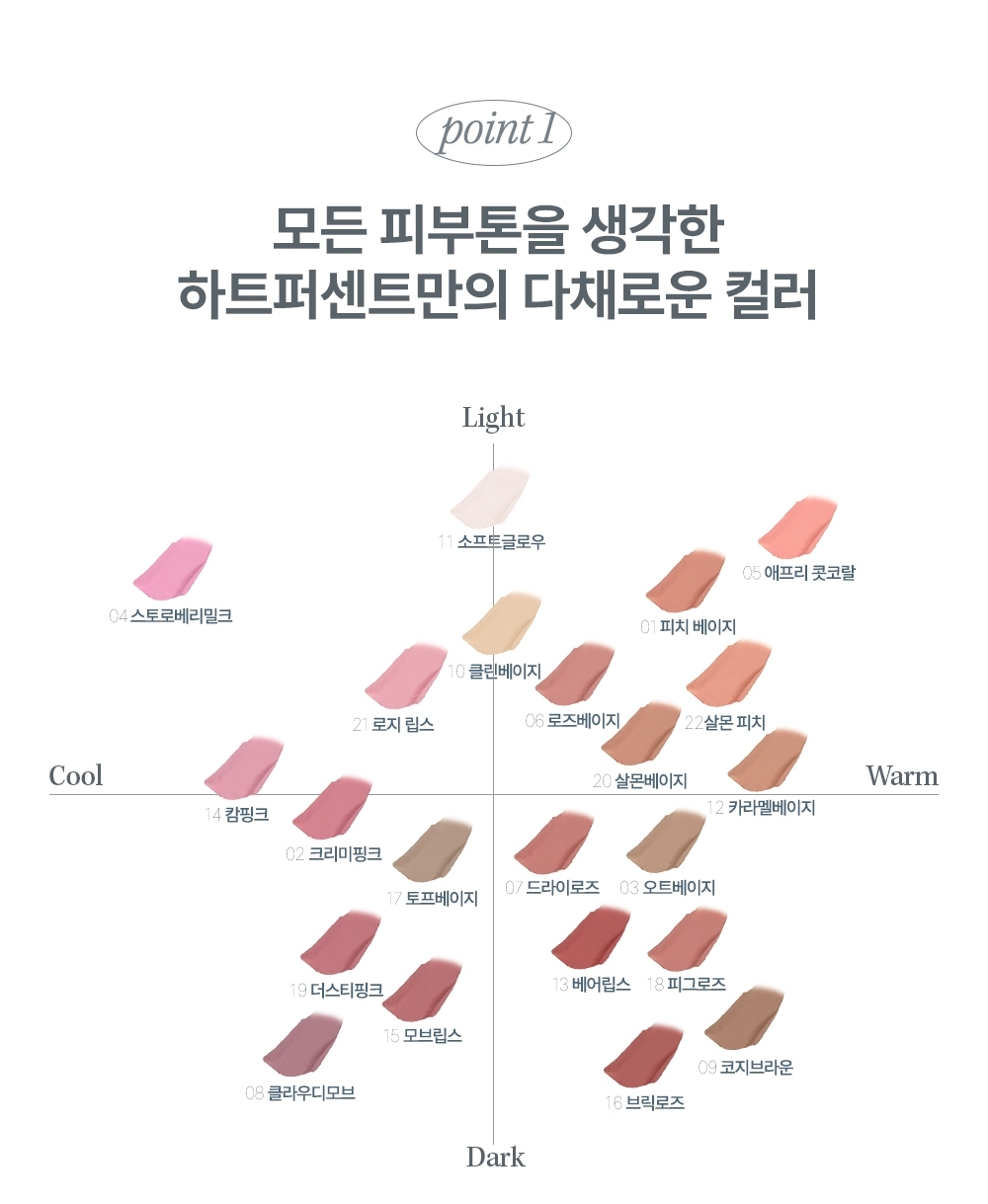 Heart Percent Mood Dote on Mood Lip Pencil 0.8g